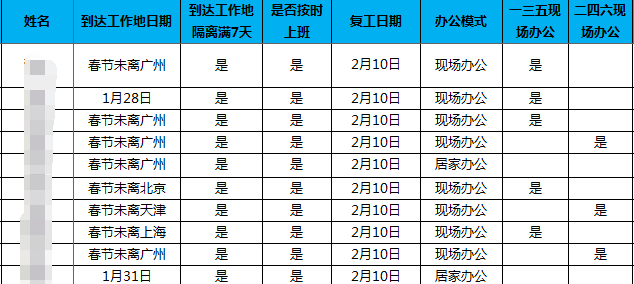 ����֮��(8590���ٷ���֤)��¼���